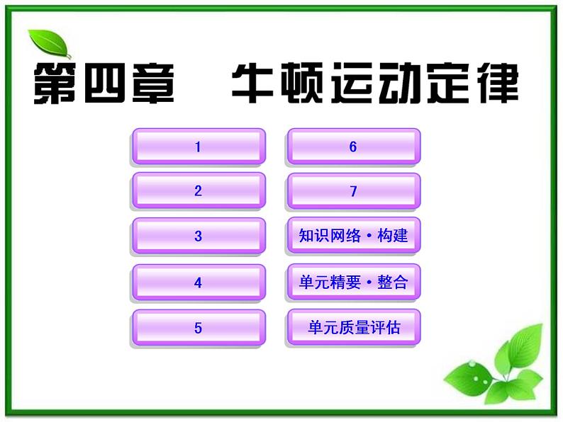 高一物理知能巩固课件:4《牛顿运动定律》(人教版必修1)第1页