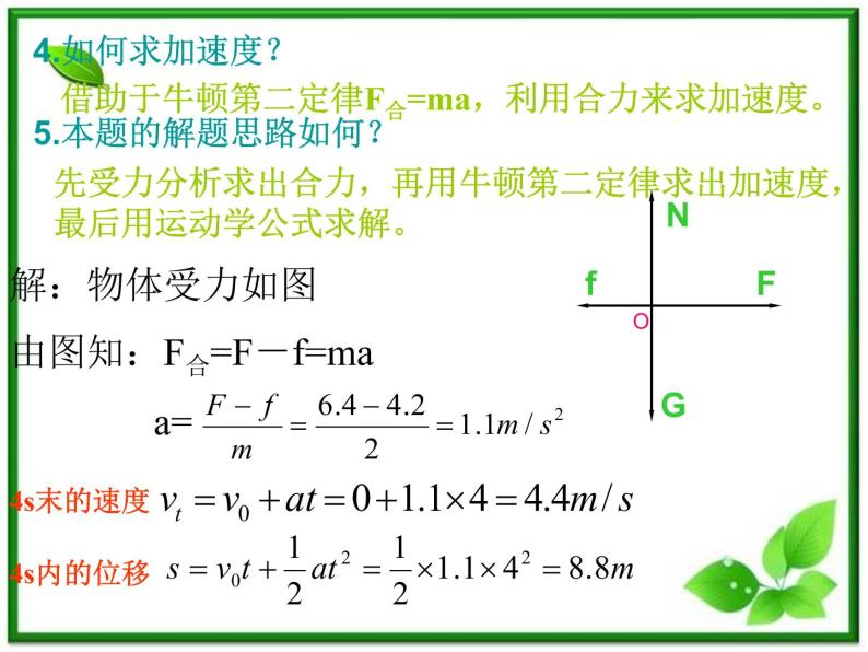 新人教版必修1：4.6《用牛顿运动定律解决问题（一）》课件05