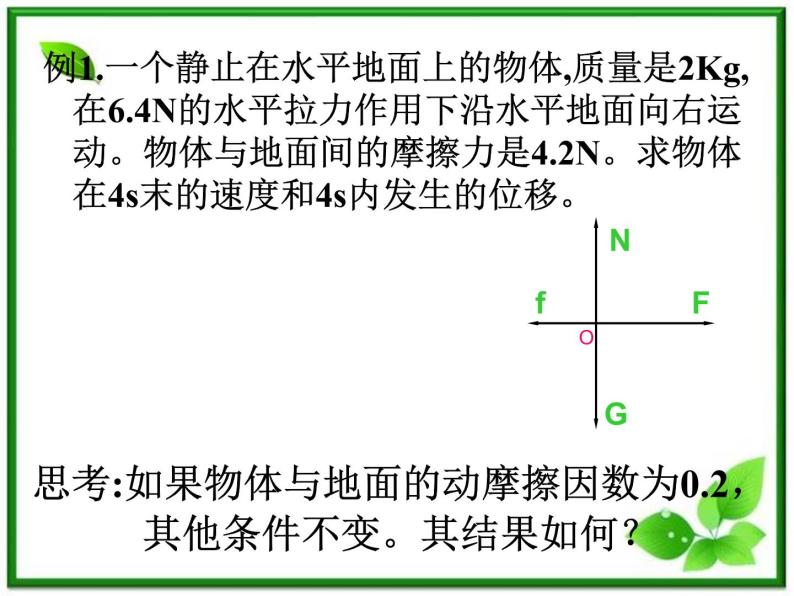 新人教版必修1：4.6《用牛顿运动定律解决问题（一）》课件06