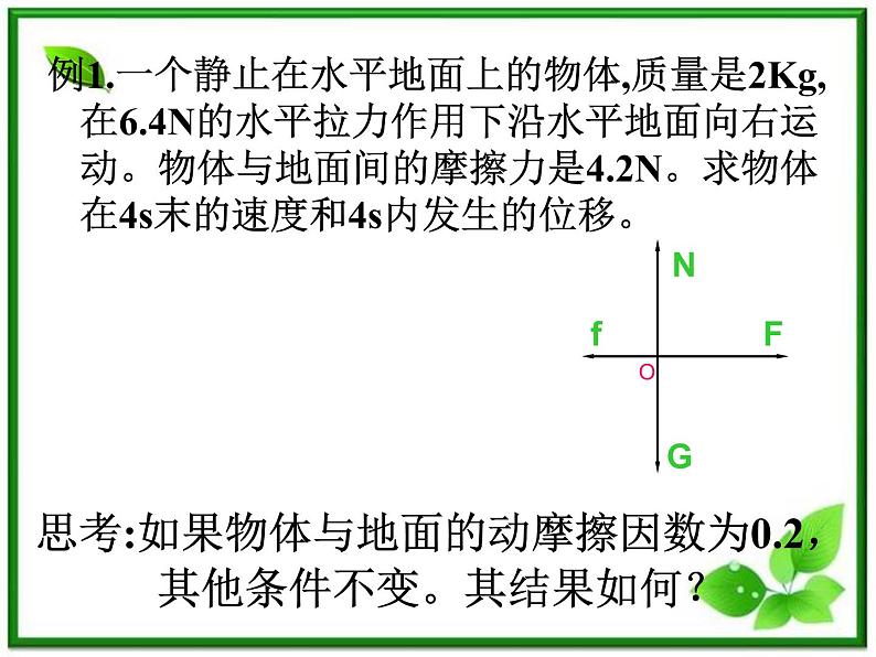 新人教版必修1:4.6《用牛顿运动定律解决问题(一)》课件06