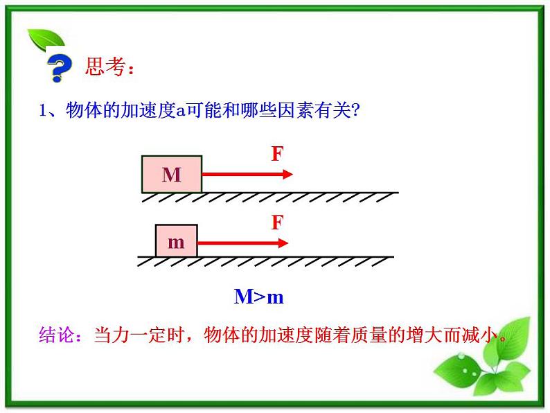 高中物理人教版必修一第四章牛顿运动定律:《实验:探究加速度与力、质量的关系》课件第1页