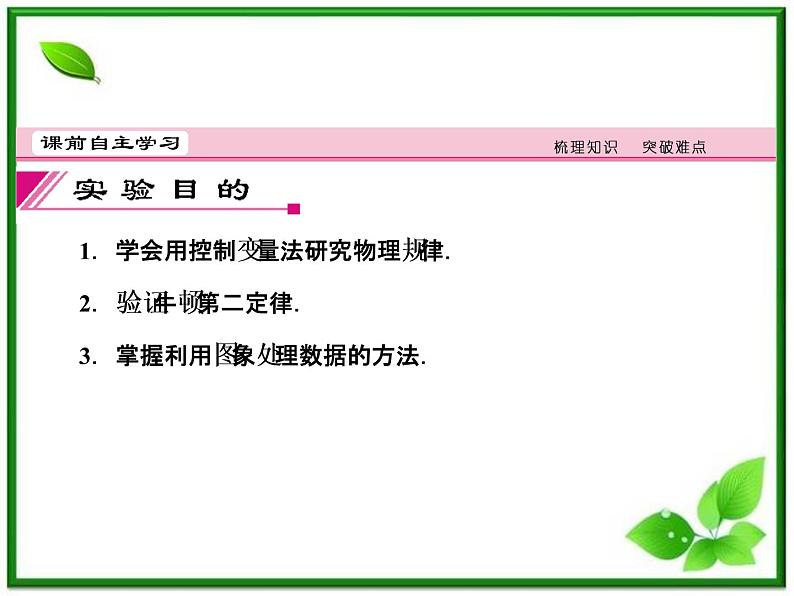 高考物理一轮复习(人教版)精品课件实验4第2页