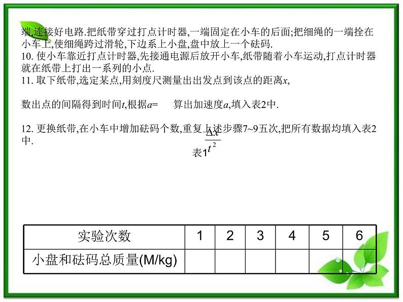 高一物理课件 4.2《实验:探究加速度与力、质量关系》(新人教版必修1)第8页