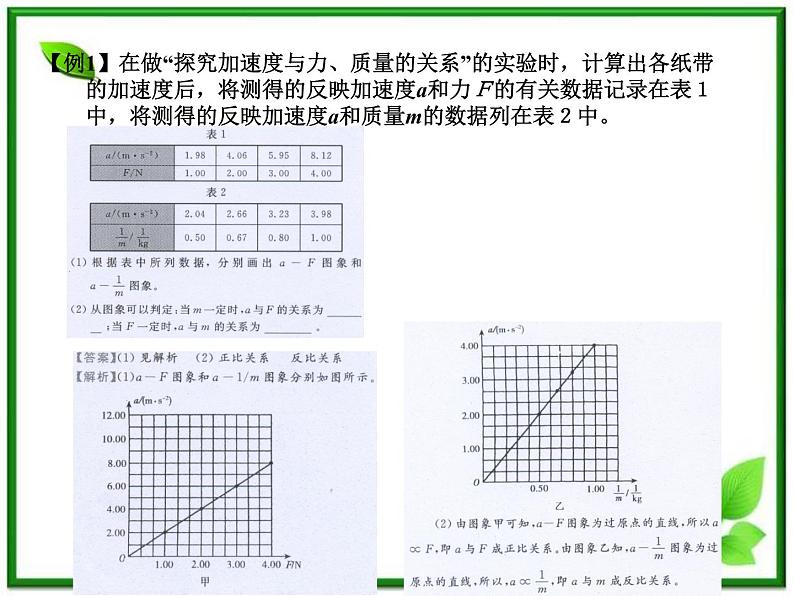 物理人教必修一4.2实验:探究加速度与力、质量的关系课件PPT第5页
