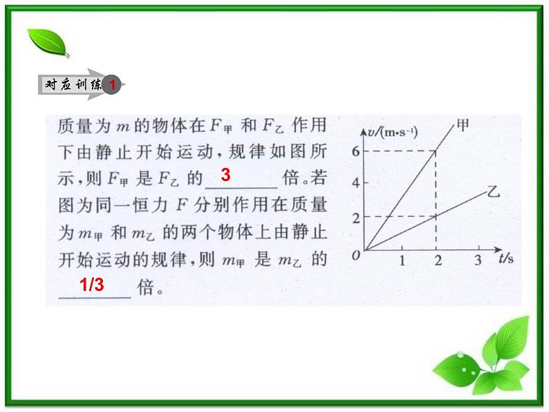 物理人教必修一4.2实验:探究加速度与力、质量的关系课件PPT第6页