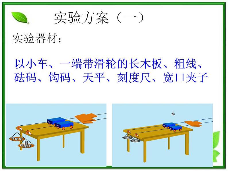 高一物理课件 4.2 实验:探究加速度与力、质量的关系 8(人教版必修1)第8页