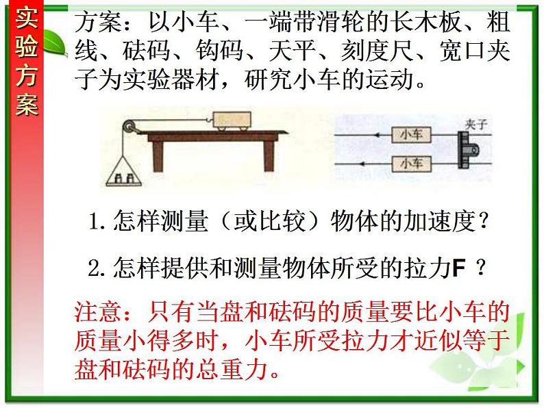 高一物理课件 4.2 实验:探究加速度与力、质量的关系 6(人教版必修1)第3页