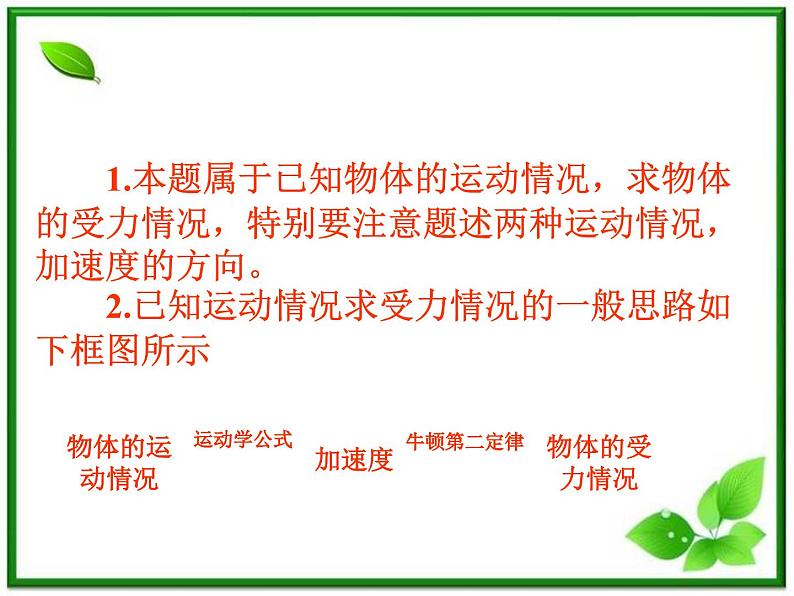 【】届高中物理基础复习课件:3.2牛顿运动定律的应用07