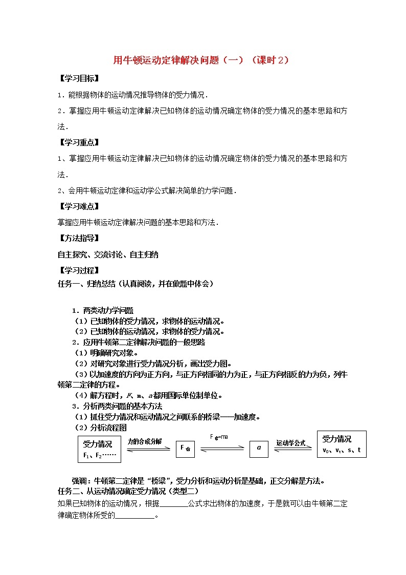 高考物理基础知识巩固导学案：《用牛顿运动定律解决问题（一）》导学案2（新人教版必修1）01