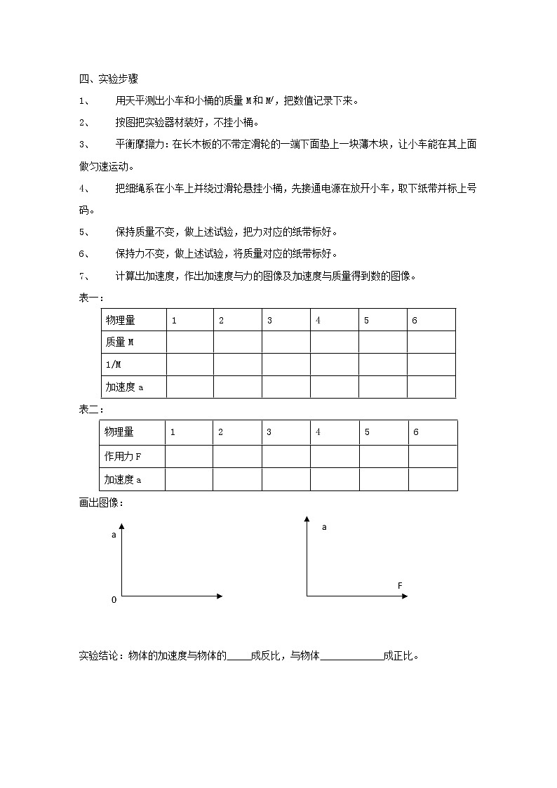 高中物理基础巩固资料:《实验:探究加速度与力、质量的关系》导学案(新人教版必修1)02