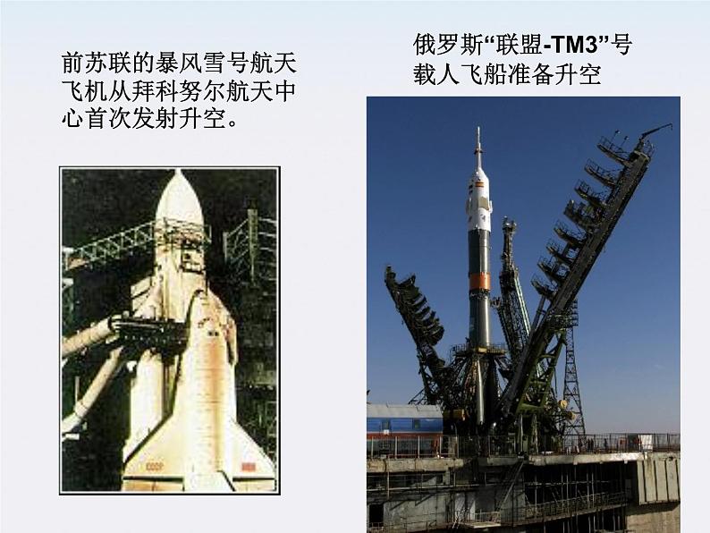 《行星的运动》课件1(人教版必修2)第4页