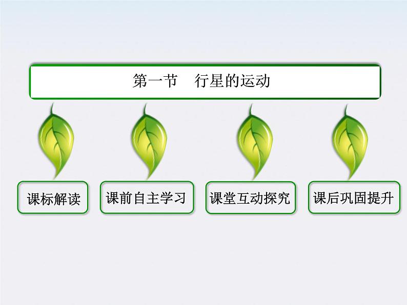 版高中物理(人教版必修2)同步学习方略课件6-1《行星的运动》04