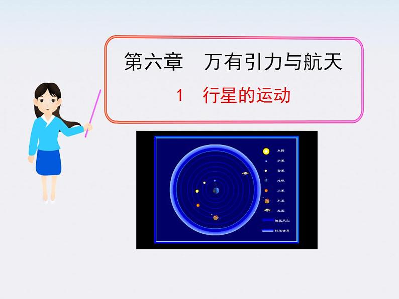 高一物理课件:1《行星的运动》(人教版必修2)第1页
