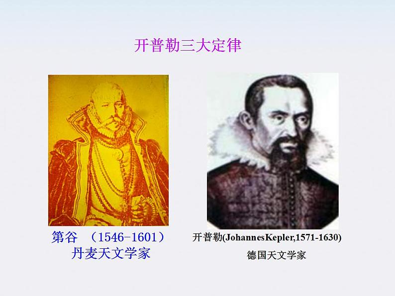 高一物理课件:1《行星的运动》(人教版必修2)第8页