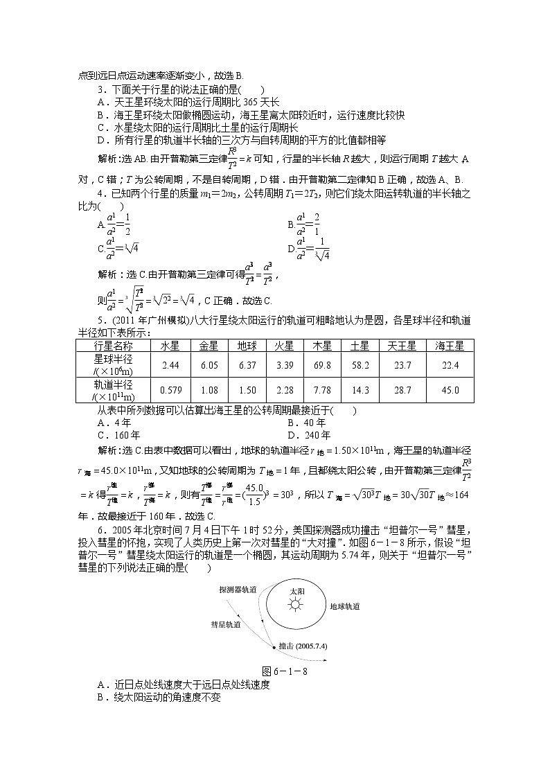 年高一物理下册 第6章第一节《行星的运动》同步测试(新人教版必修2)02