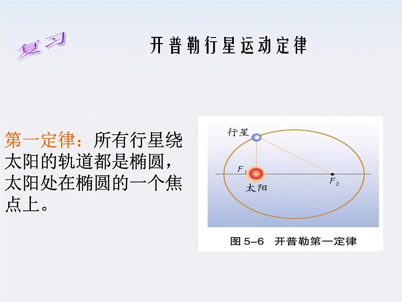 《太阳与行星间的引力》课件二(20张PPT)(新人教版必修2)02