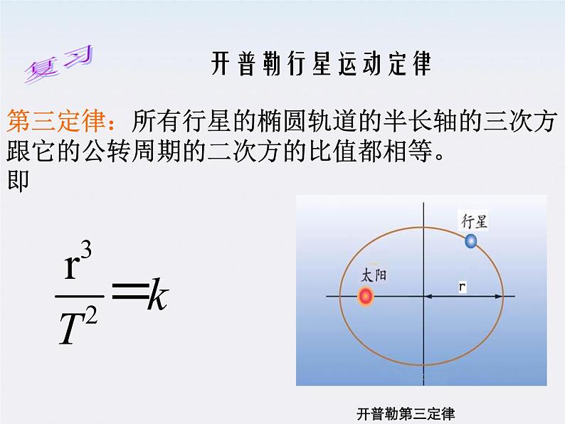 《太阳与行星间的引力》课件二(20张PPT)(新人教版必修2)04