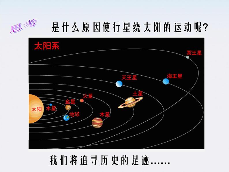 《太阳与行星间的引力》课件二(20张PPT)(新人教版必修2)06