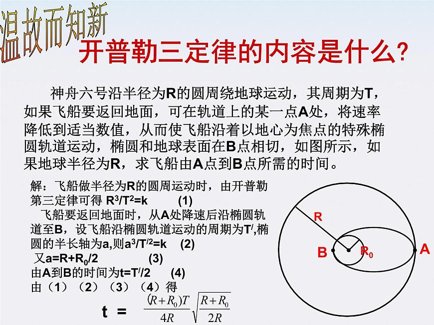 高一物理總復(fù)習(xí)課件 6.2 太陽與行星間的引力 (人教版必修2)第3頁