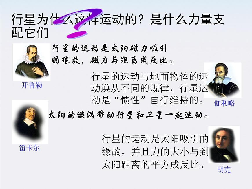 高一物理總復(fù)習(xí)課件 6.2 太陽與行星間的引力 (人教版必修2)第5頁