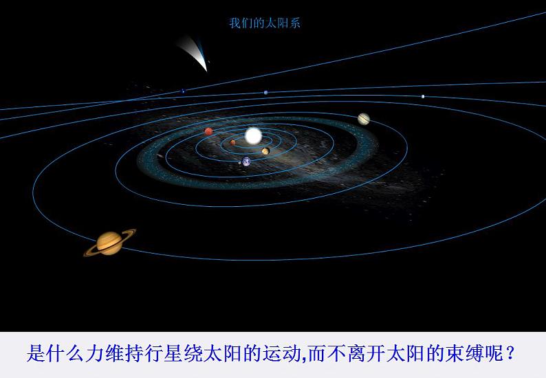 《万有引力定律》课件一(33张PPT)(新人教版必修2)第1页
