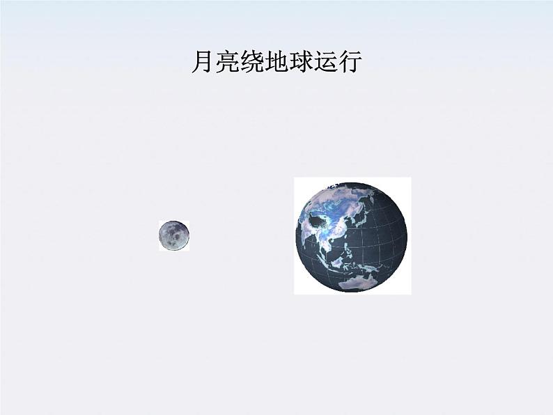(教师用书)-学年高一物理 第六章第3节《万有引力定律》教材分析与导入设计精品课件 新人教版必修204
