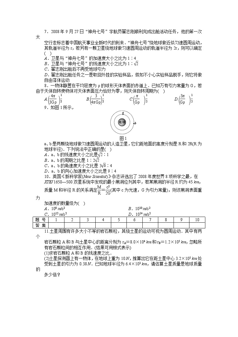 高考总复习同步测验6.4 万有引力理论的成就 第2页