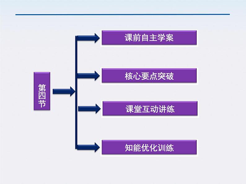 高中物理 (人教版) 必修二6.4.万有引力理论的成就课件PPT03