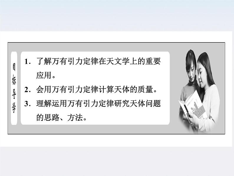 高一物理:(新人教必修二)6.4《万有引力理论的成就》课件5第4页