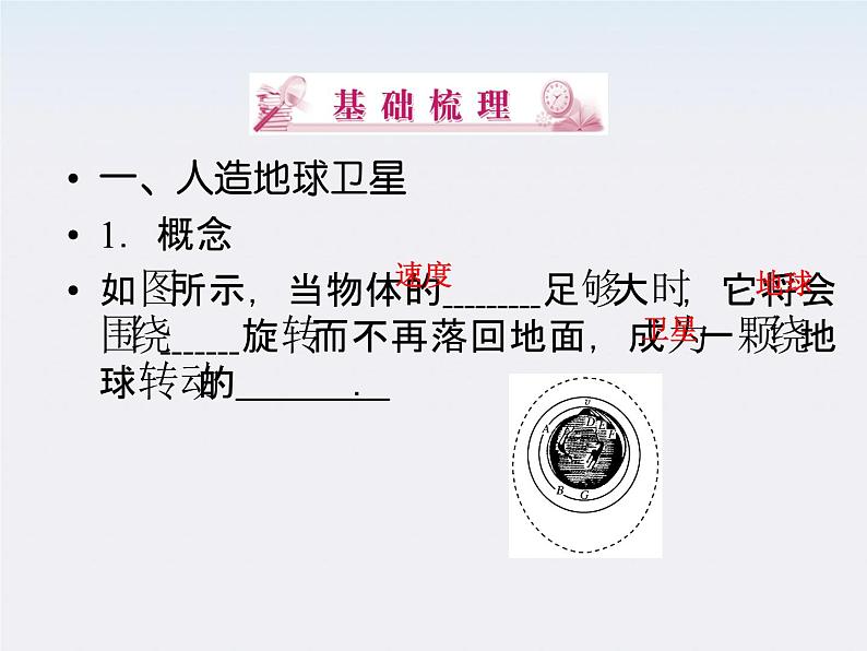 高一物理:(新人教必修二)6.6《经典力学的局限性》课件3第3页