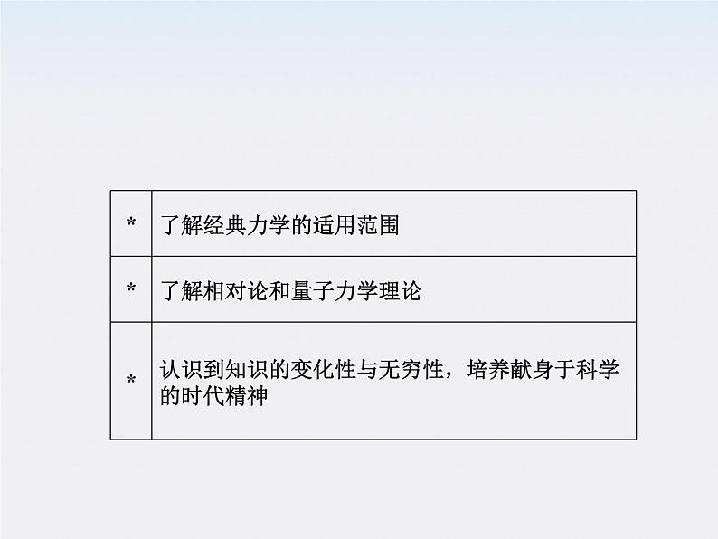 物理:6.6《经典力学的局限性》课件(新人教版必修2)第3页