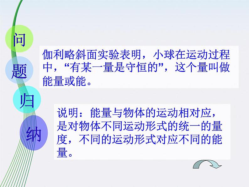 7.1-7.2《能量和功》课件(人教版必修2)第6页