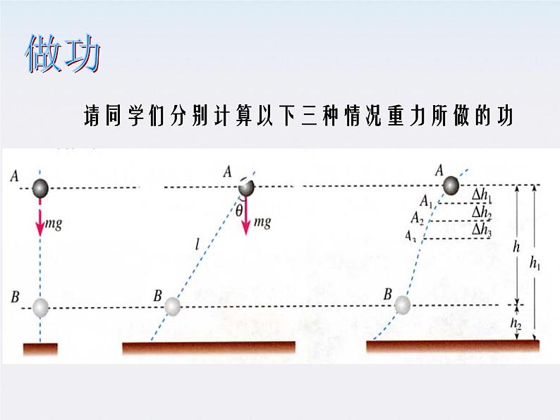 高一物理:(新人教必修二)7.4《重力势能》课件903
