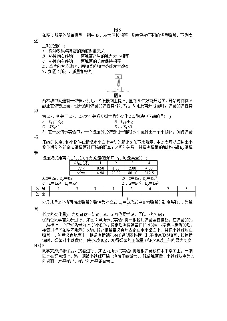 高考总复习同步测验7.5 探究弹性势能的表达式 (人教版必修2)第2页