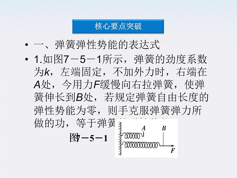 7.5《探究弹性势能的表达式》课件(人教版必修2)第6页