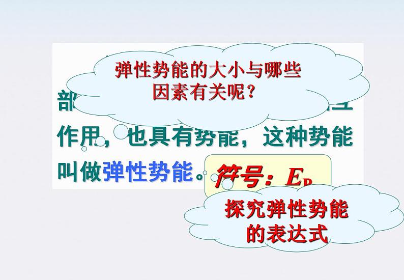 物理:7.5《探究弹性势能的表达式》课件2(新人教版必修2)03