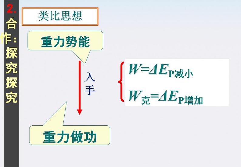 物理:7.5《探究弹性势能的表达式》课件2(新人教版必修2)07