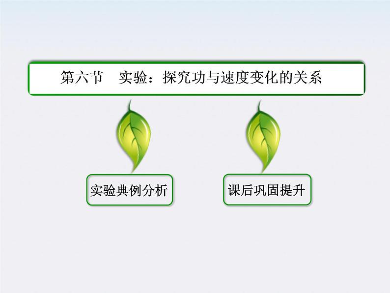 版高中物理(人教版必修2)同步学习方略课件7-6《实验:探究功与速度变化的关系》第2页