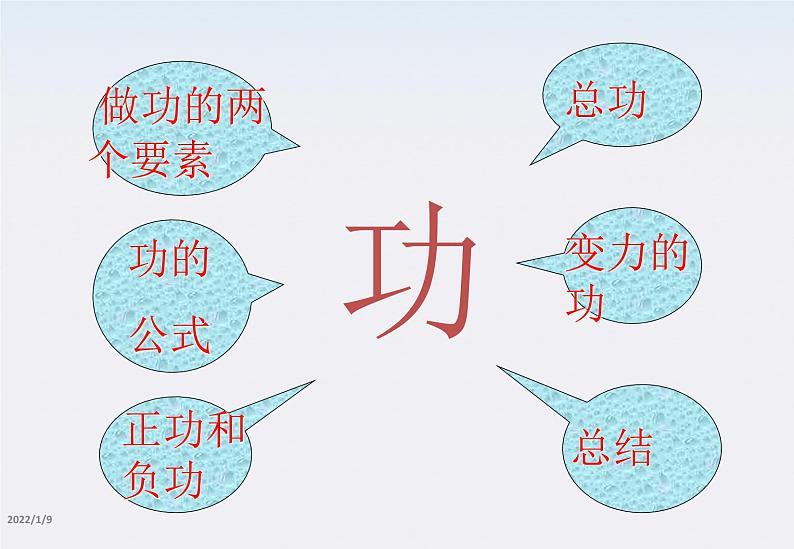高一物理:7.2《功》课件第5页