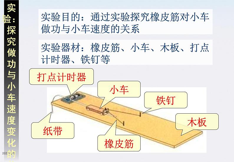 高一物理:7.6《探究功与物体速度变化的关系》课件1(新人教版必修2)03