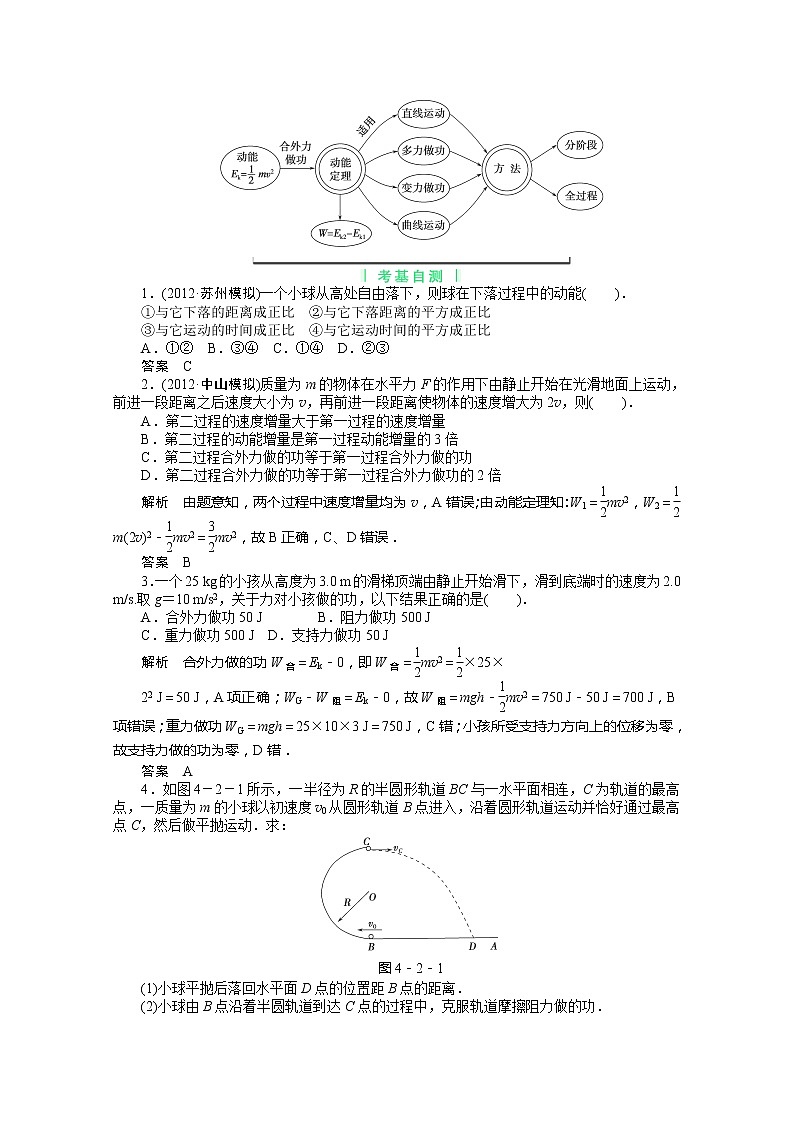 高考总复习物理练习(必修2):4-2《动能和动能定理》第2页