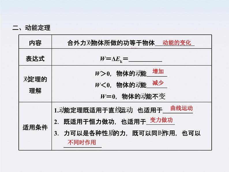 【最新精品课件】物理:人教版必修二 动能 动能和动能定理第2页