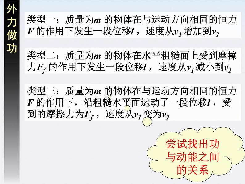 高一物理:7.7《动能和动能定理》课件8(新人教)必修二05