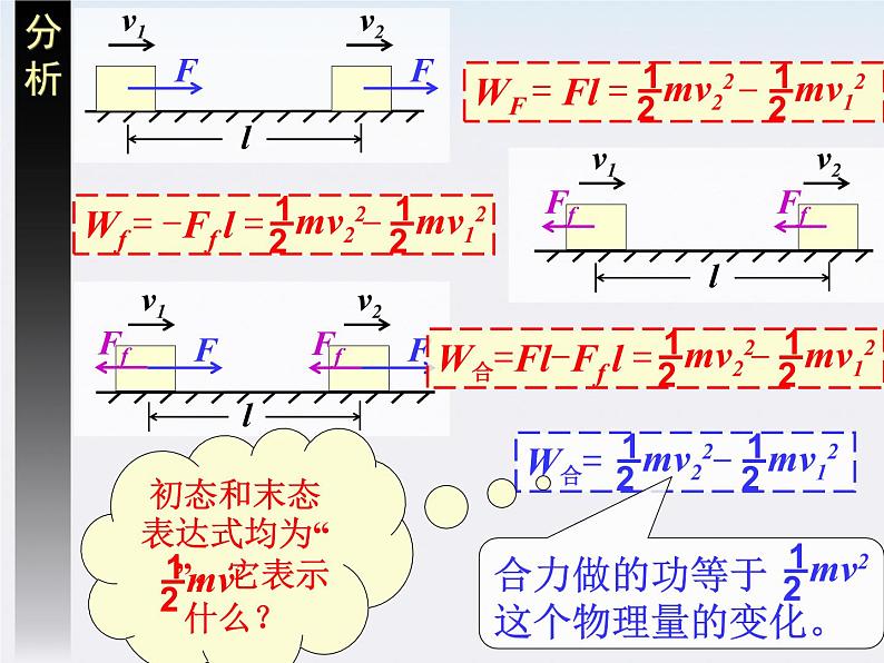 高一物理:7.7《动能和动能定理》课件8(新人教)必修二06