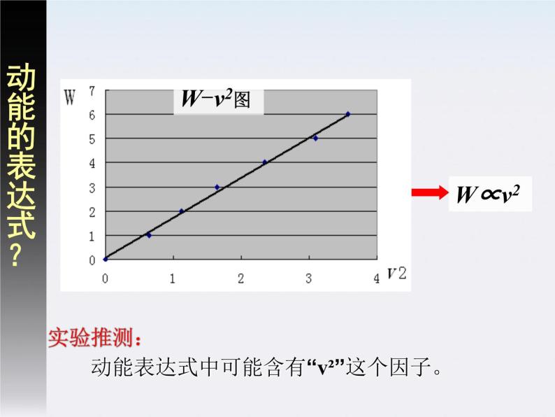 浙江省温州市龙湾中学高一物理《动能和动能定理》课件（1）04