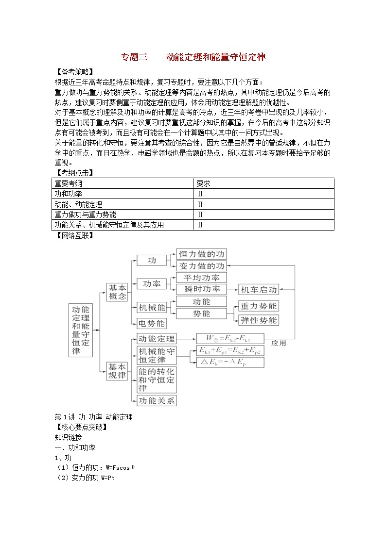 届高三物理三轮冲刺同步练习 动能和动能定理 新人教版01