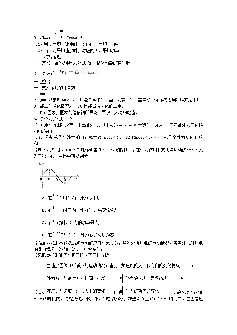 届高三物理三轮冲刺同步练习 动能和动能定理 新人教版02