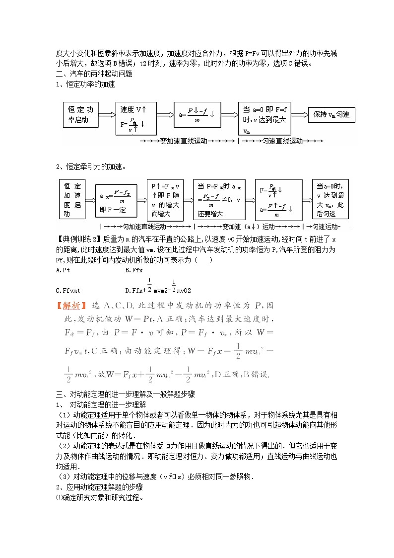 届高三物理三轮冲刺同步练习 动能和动能定理 新人教版03
