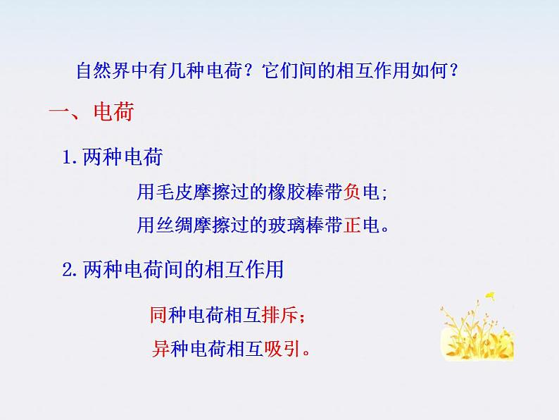 -学年高中物理《电荷及其守恒定律》课件(新人教版选修3-1)04