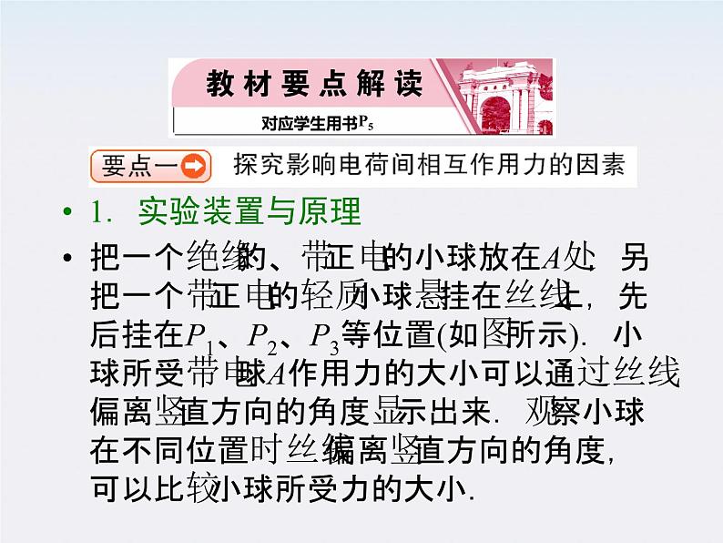 【名师同步导学】-学年高二物理第1章第2节《库仑定律》课件(新人教版选修3-1)第4页